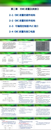 第二章-CNC装置及其接口,CNC装置及接口教学PPT课件.ppt