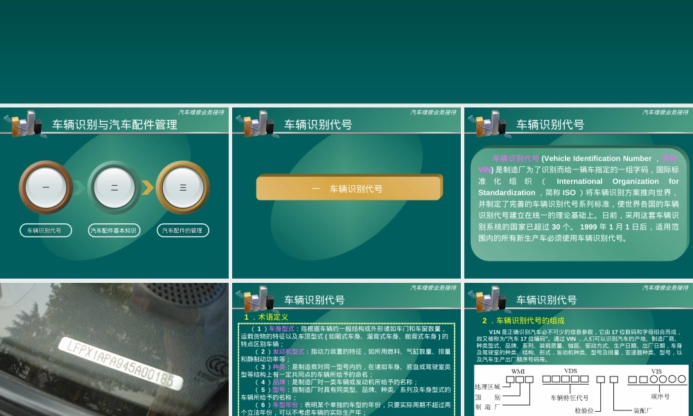 车辆识别与汽车配件管理PPT课件.ppt