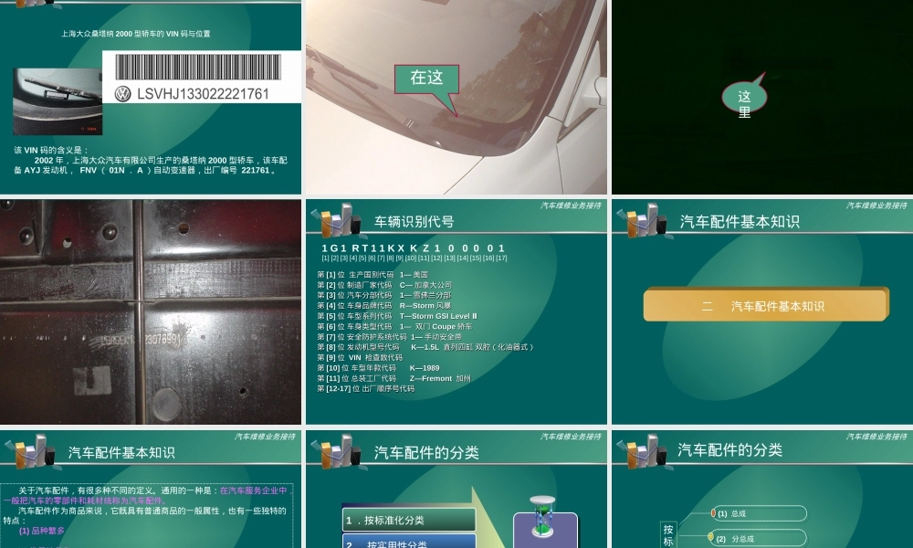 车辆识别与汽车配件管理PPT课件.ppt