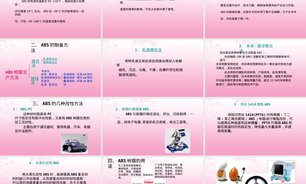 ABS树脂材料的概述,ABS树脂材料基础知识PPT课件.ppt