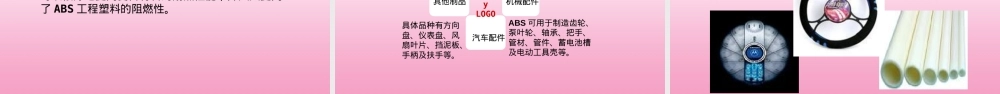 ABS树脂材料的概述,ABS树脂材料基础知识PPT课件.ppt