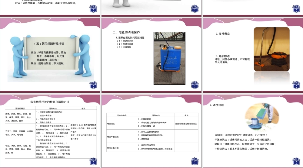 地面材料清洁保养地毯PPT课件.ppt