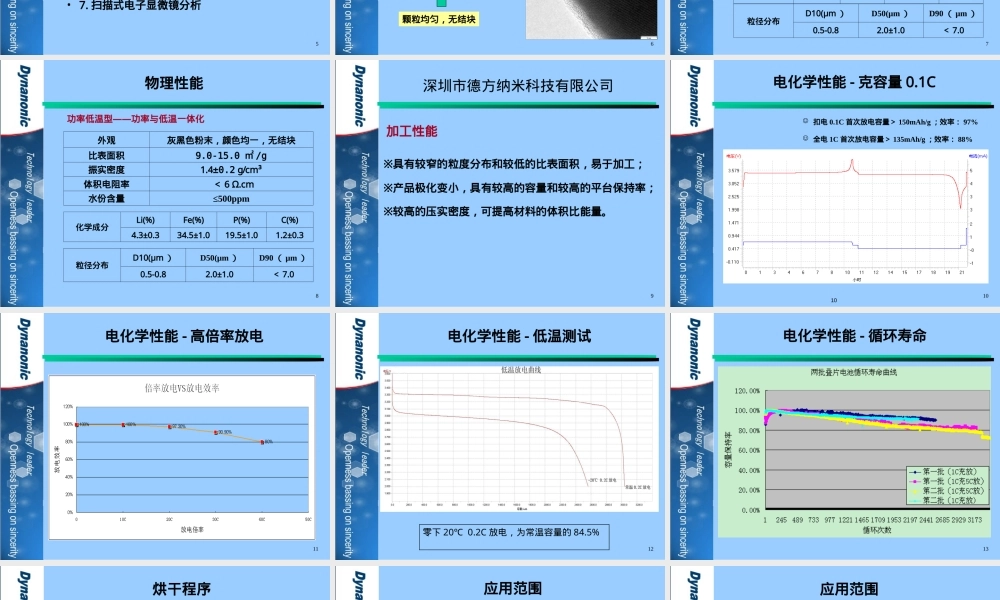 德方纳米磷酸铁锂材料简介PPT课件.ppt