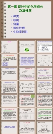 茶叶中的化学成分及其性质教学PPT课件.ppt
