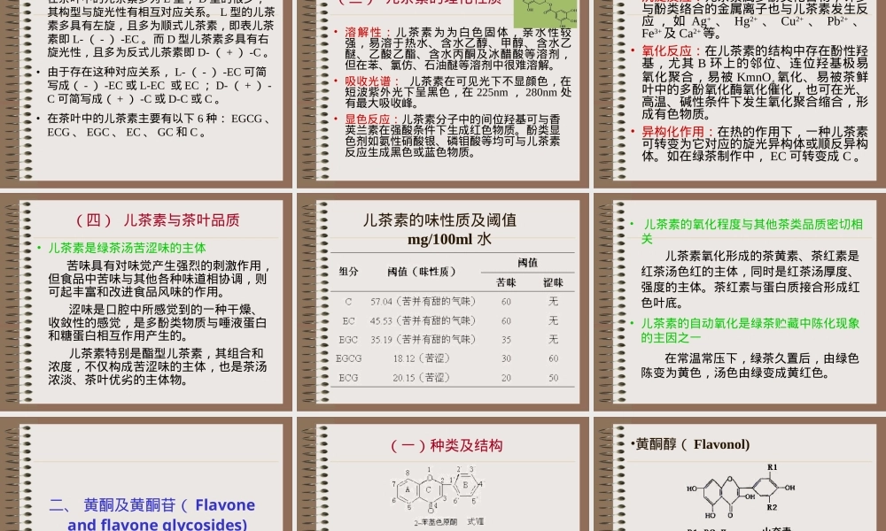 茶叶中的化学成分及其性质教学PPT课件.ppt