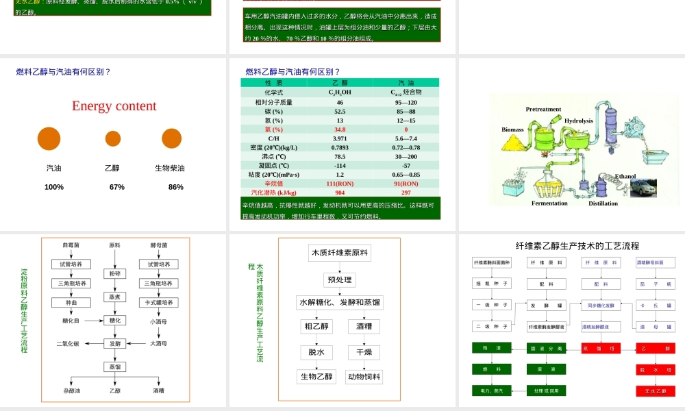 第3讲-燃料乙醇,燃料乙醇教学PPT课件.ppt