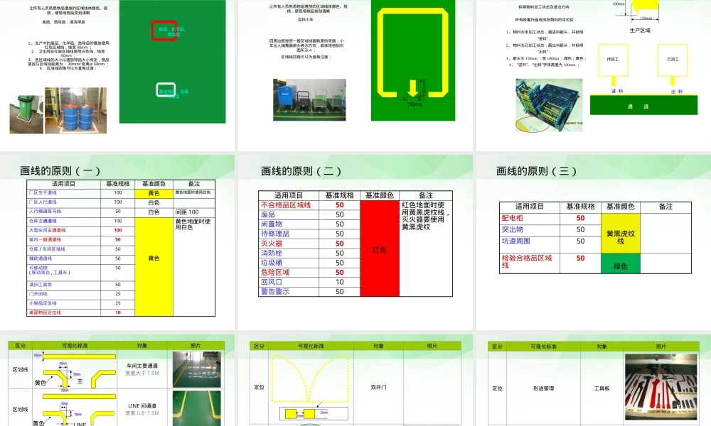 6S视觉管理定置划线颜色标准PPT课件.pptx