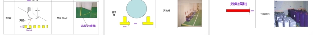 6S视觉管理定置划线颜色标准PPT课件.pptx