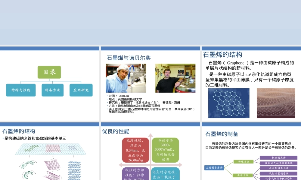 二维材料石墨烯PPT课件.ppt
