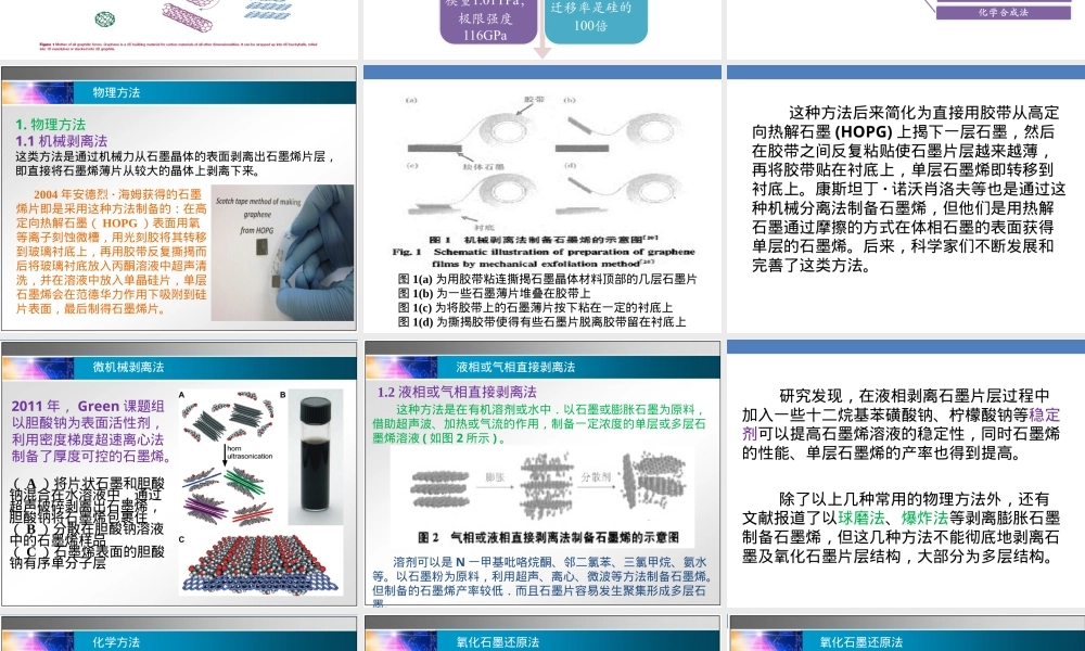 二维材料石墨烯PPT课件.ppt