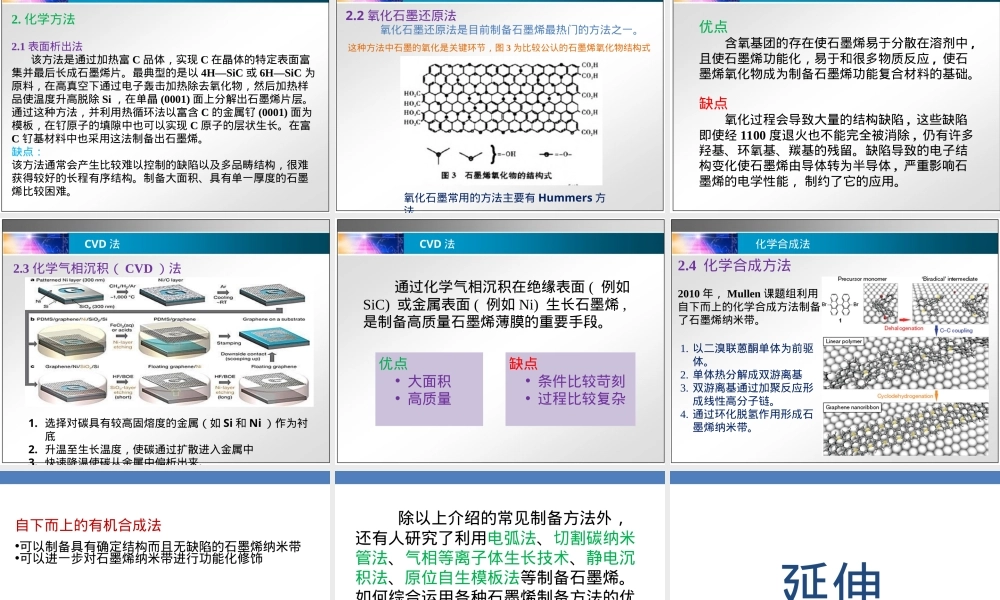 二维材料石墨烯PPT课件.ppt