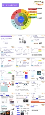 材料力学性能第一章教学PPT课件.ppt