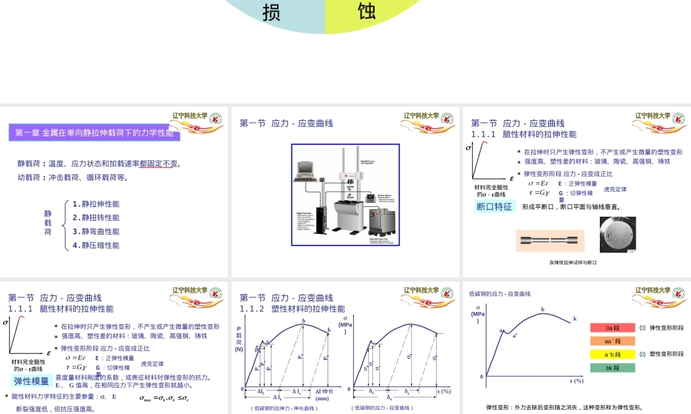 材料力学性能第一章教学PPT课件.ppt
