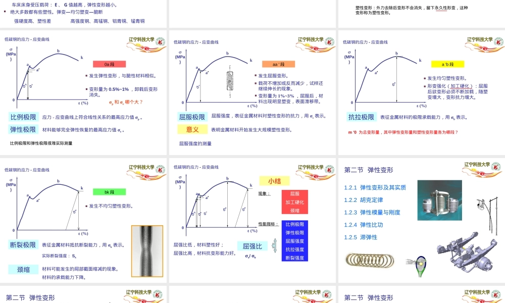 材料力学性能第一章教学PPT课件.ppt
