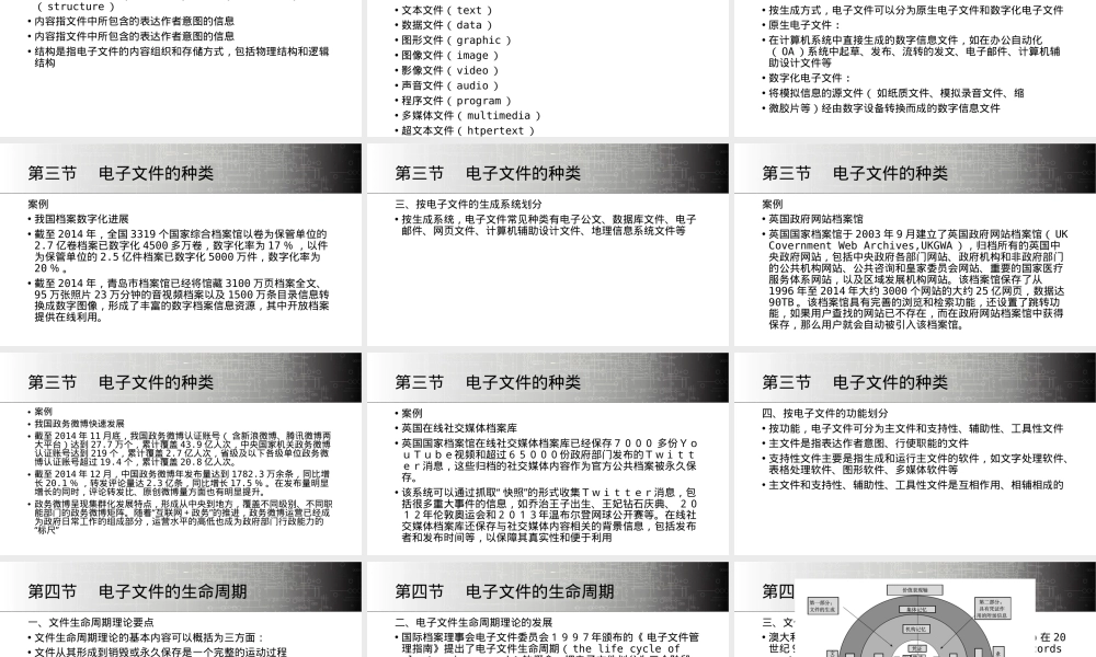 电子文件管理教程第1章PPT课件.pptx