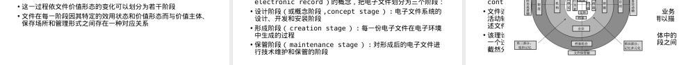 电子文件管理教程第1章PPT课件.pptx