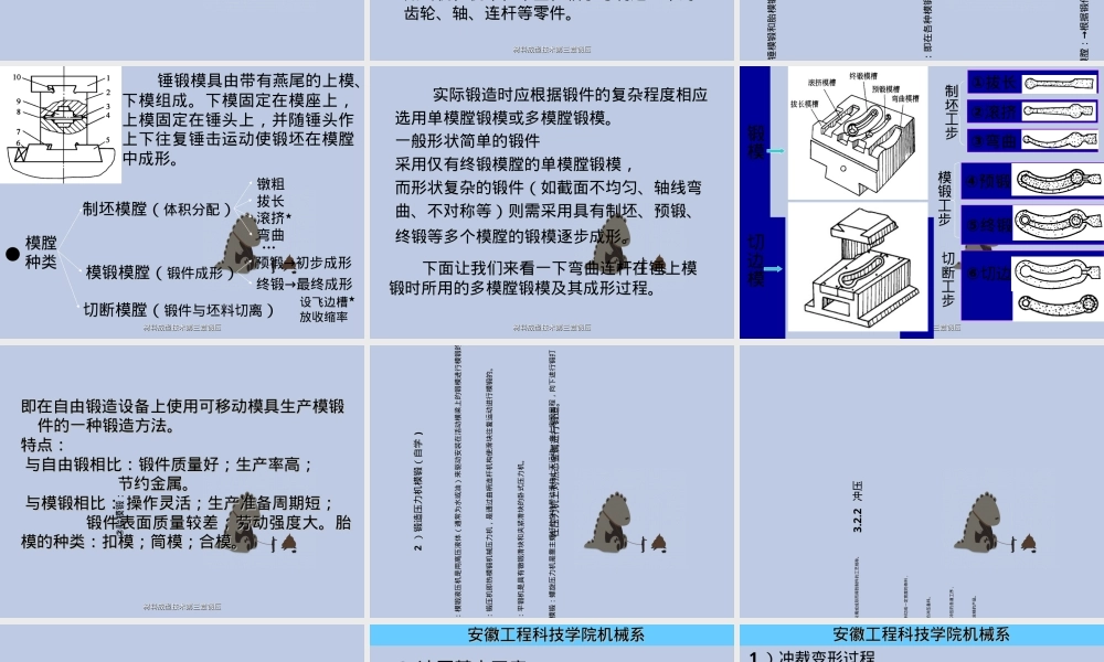 材料成型技术第三章锻压,锻压工艺教学PPT课件.ppt