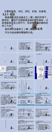 材料成型技术第三章锻压,锻压工艺教学PPT课件.ppt