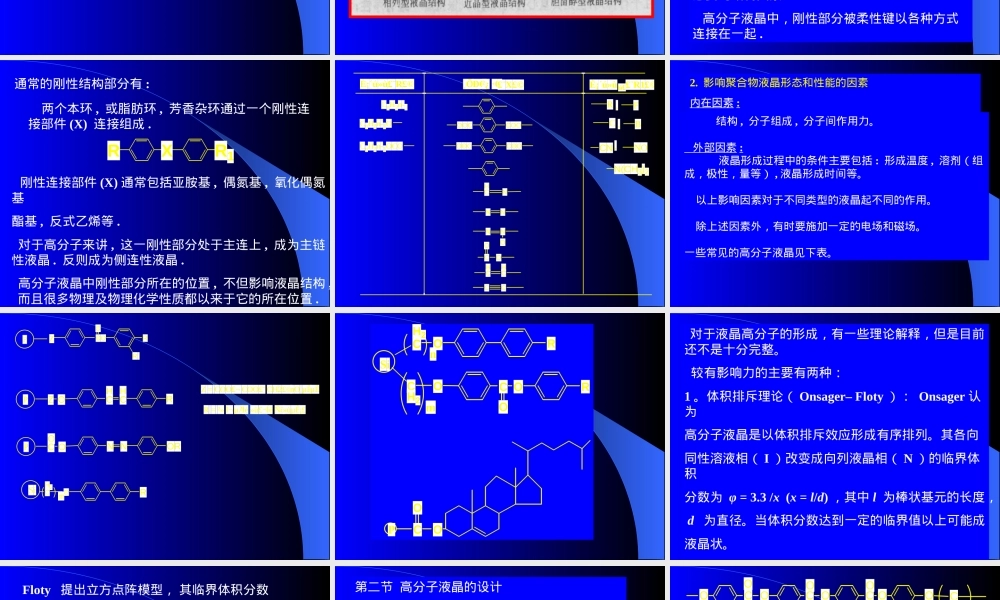 第五章液晶高分子材料教学PPT课件.ppt