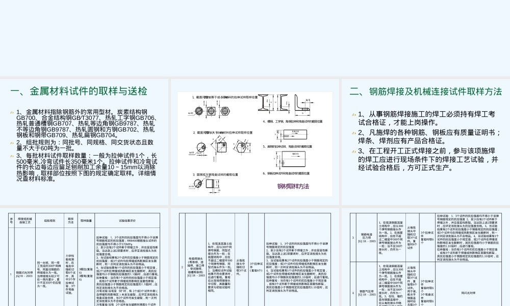 常用建设工程材料取样与送检PPT课件.ppt