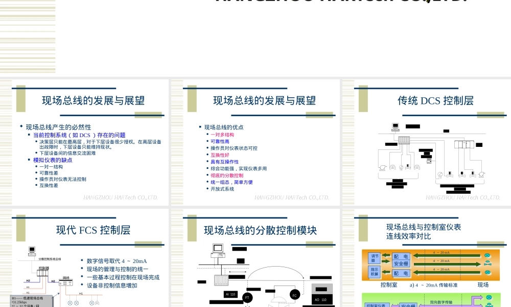 hart协议简介及其仪表智能化PPT课件.ppt