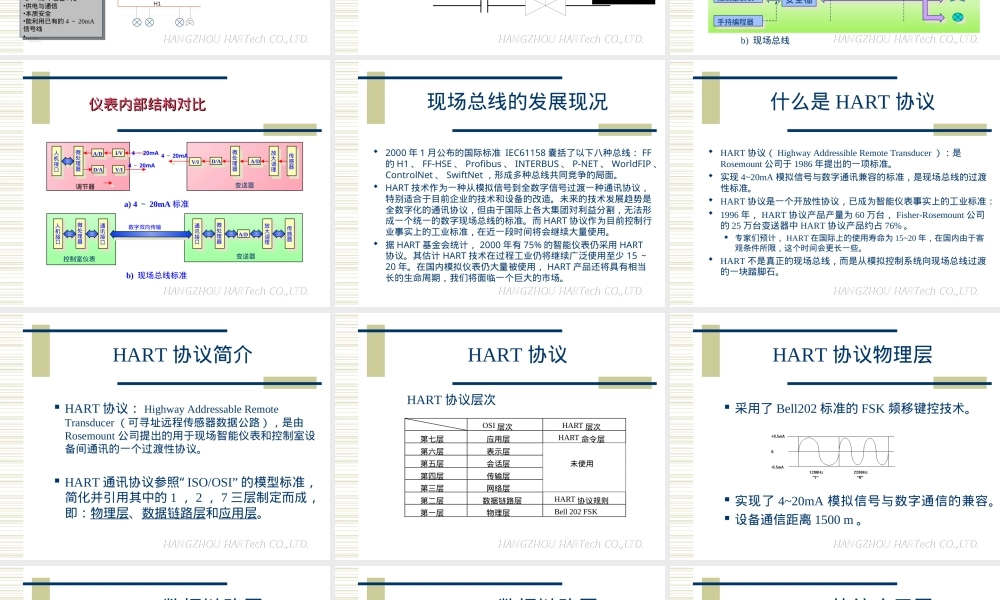 hart协议简介及其仪表智能化PPT课件.ppt