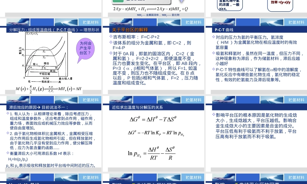 6-2稀土贮氢材料,稀土贮氢材料教学PPT课件.ppt