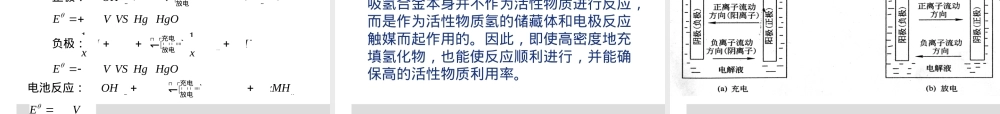 6-2稀土贮氢材料,稀土贮氢材料教学PPT课件.ppt