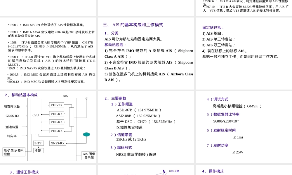 船舶交通管理系统VTS教学PPT课件 副本1.ppt