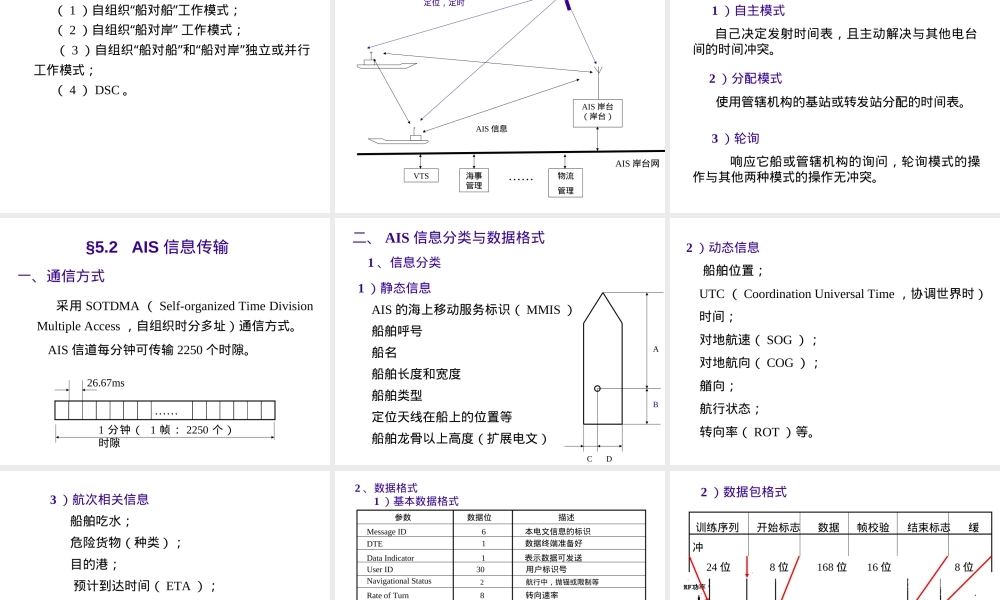 船舶交通管理系统VTS教学PPT课件 副本1.ppt