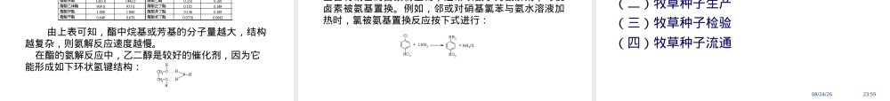 草原的管理,草原管理教学PPT课件.ppt