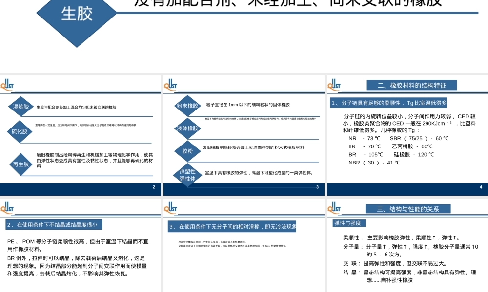 2-1橡胶,橡胶材料特性与应用教学PPT课件.ppt