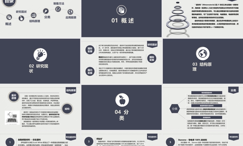 超材料教学PPT课件 副本1.pptx