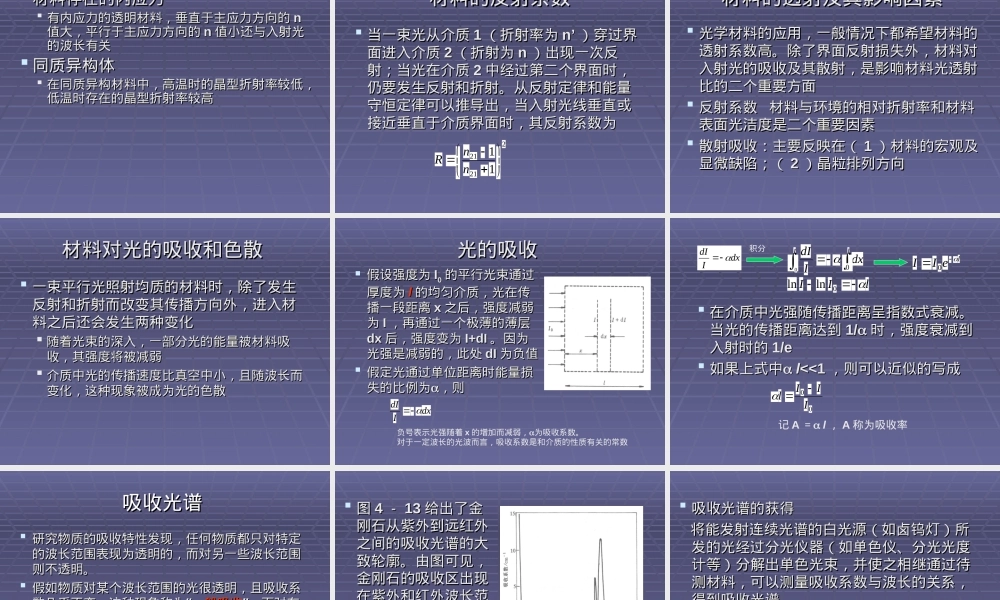 材料物理性能测试技术光学特性PPT课件.ppt