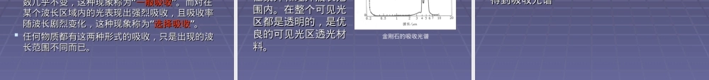 材料物理性能测试技术光学特性PPT课件.ppt
