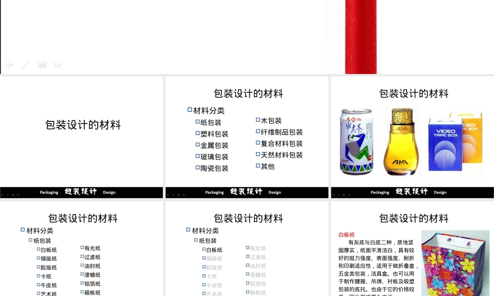 包装设计的材料,包装设计常用材料PPT课件.pptx