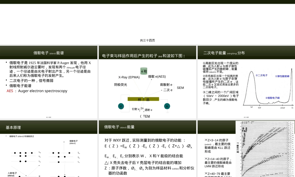 材料分析测试技术AES与XPS分析方法PPT课件.pptx