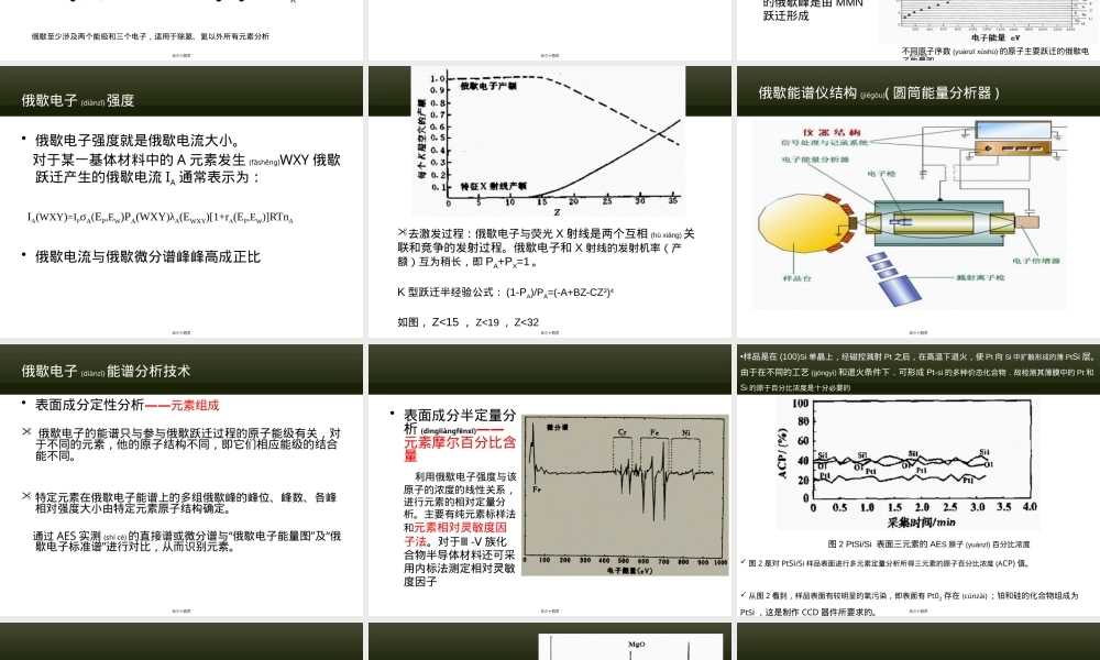 材料分析测试技术AES与XPS分析方法PPT课件.pptx