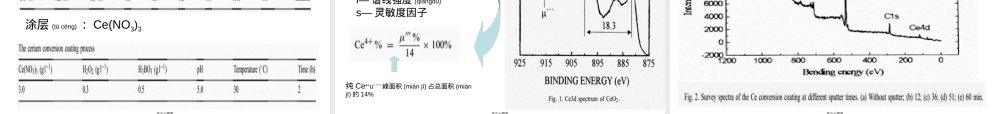 材料分析测试技术AES与XPS分析方法PPT课件.pptx