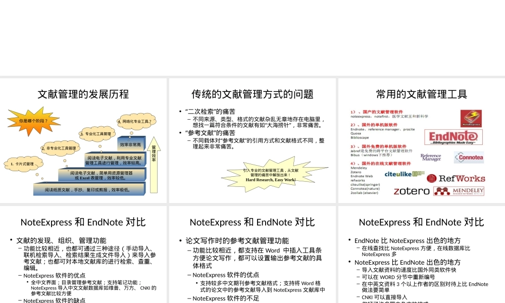 7-文献管理方法,文献管理方法教学PPT课件.pptx
