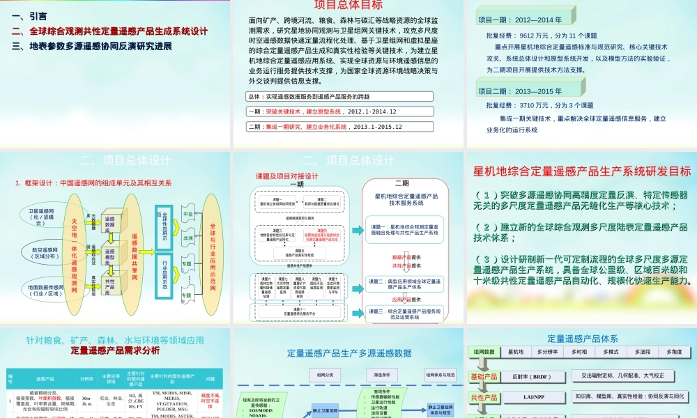 多源遥感协同反演教学PPT课件.ppt