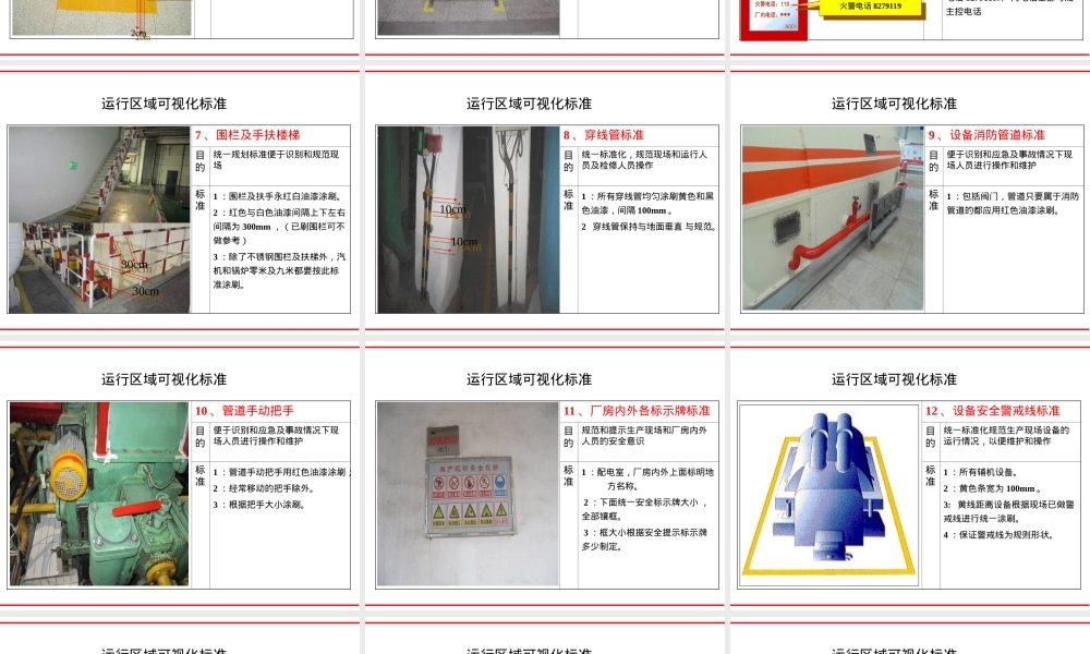 车间可视化标准管理PPT课件.ppt