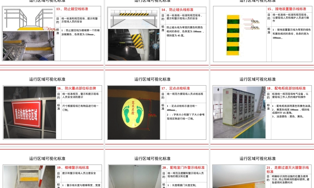 车间可视化标准管理PPT课件.ppt