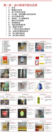 车间可视化标准管理PPT课件.ppt
