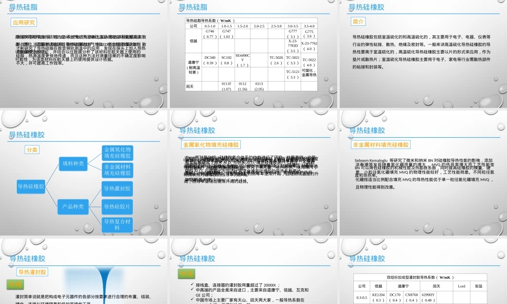 导热有机硅PPT课件,导热有机硅材料应用教学PPT课件.ppt