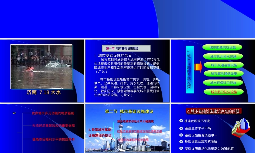 第八章城市基础设施管理教学PPT课件.ppt