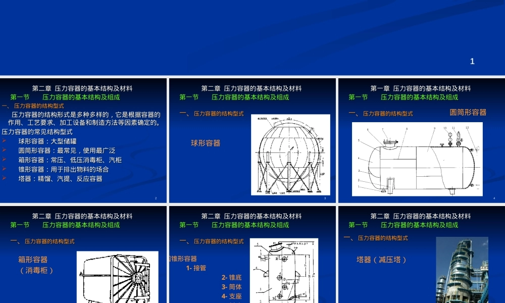 第二章压力容器基本结构及材料教学PPT课件.ppt