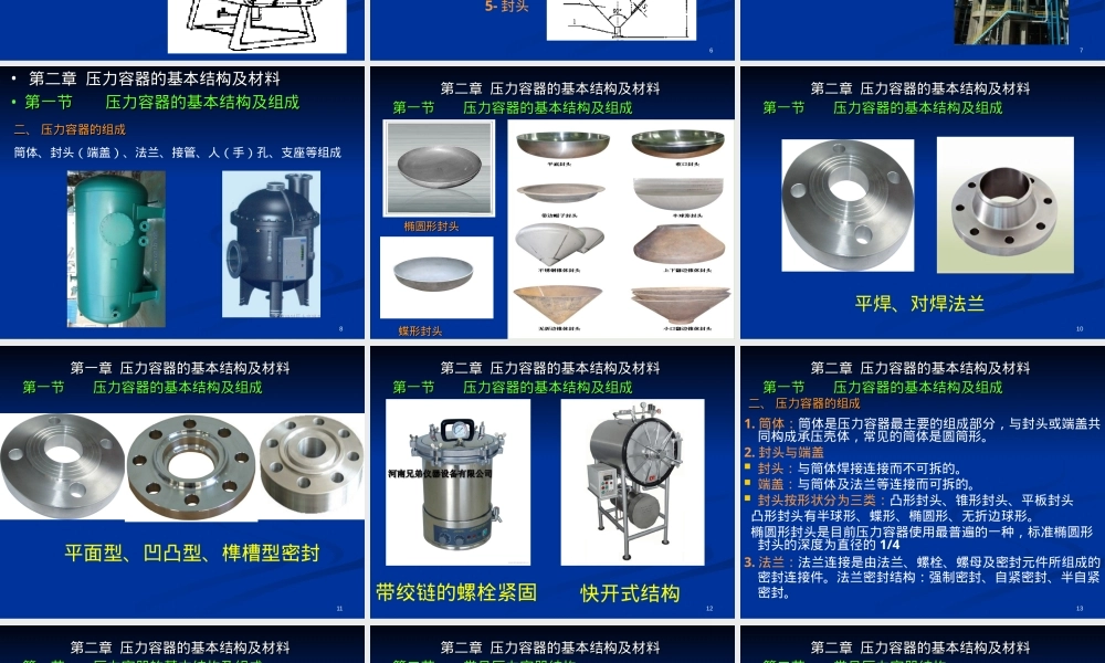 第二章压力容器基本结构及材料教学PPT课件.ppt