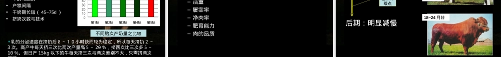 第四章牛的生产能力及其评定方法PPT课件.ppt