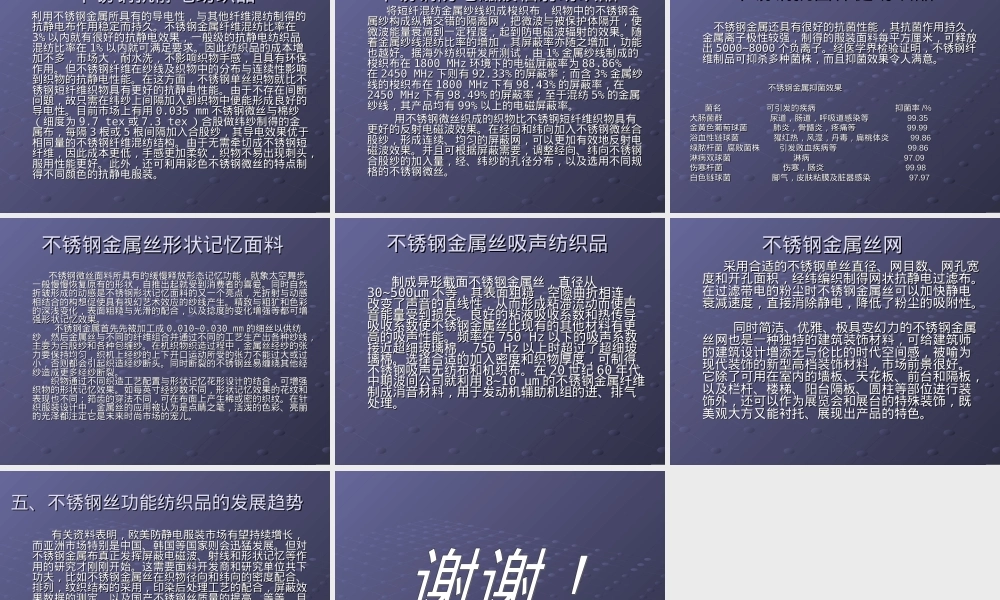 不锈钢纤维,不锈钢纤维材料特性与应用PPT课件.ppt